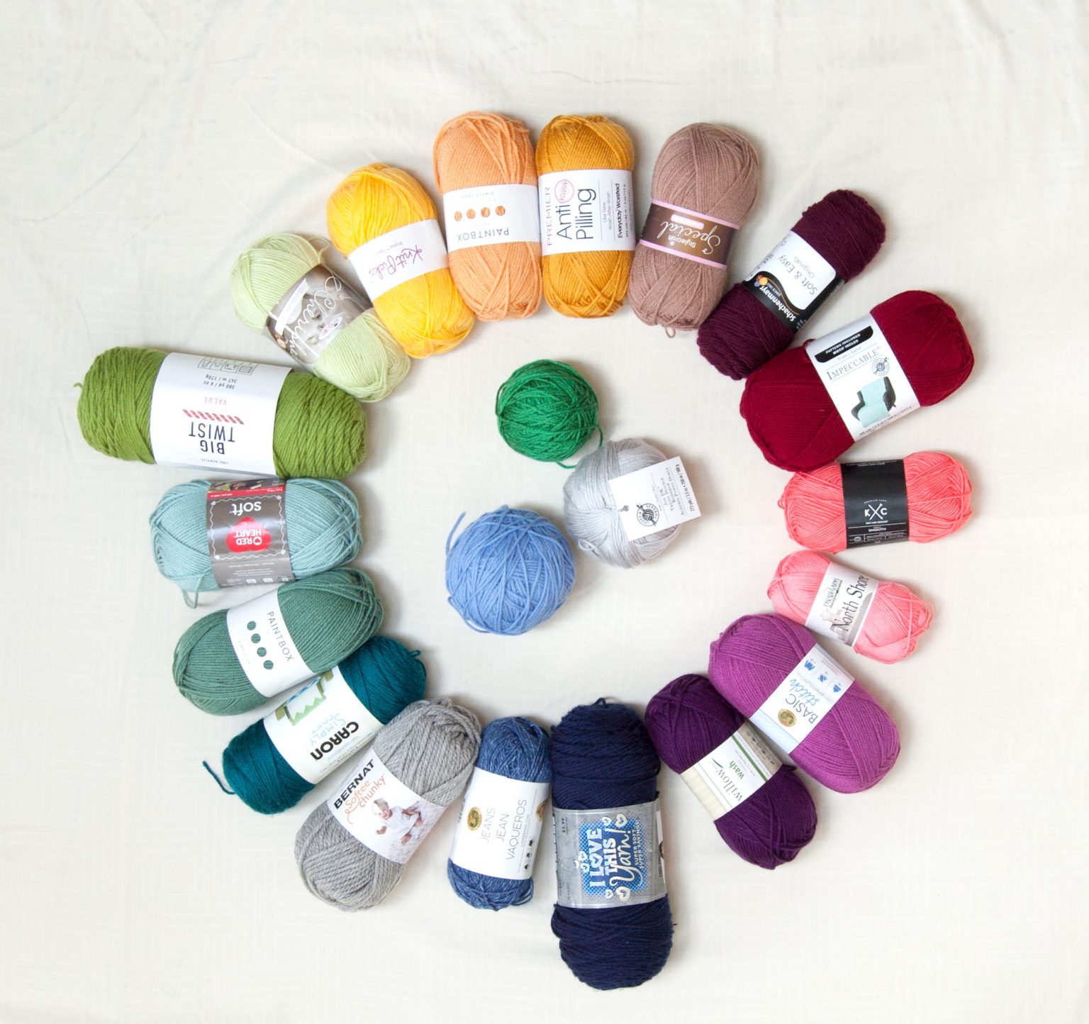 The Ultimate Acrylic Yarn Comparison Results Budget Yarn Reviews